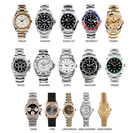 rolex scrap value|how much to sell a rolex.